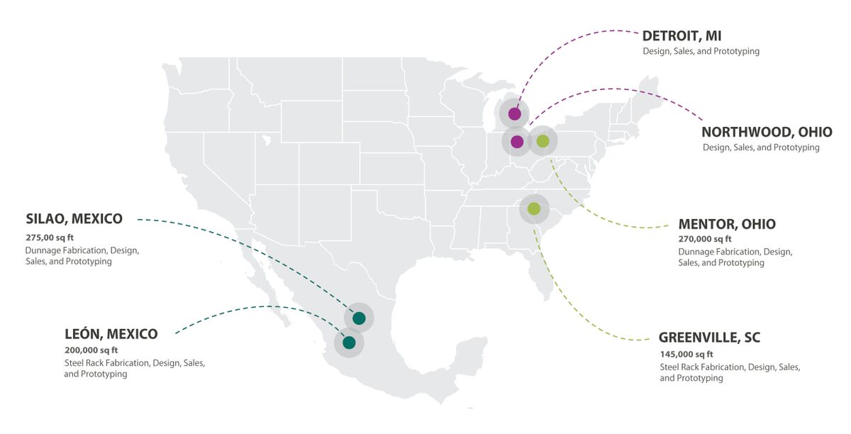 ORBISHIELD CUSTOM FACILITIES MAP