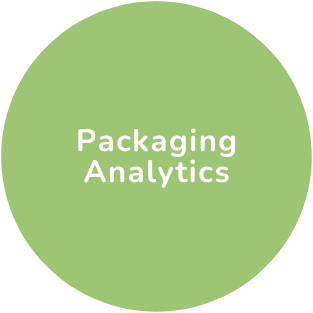 Packaging Analytics