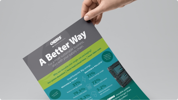 Sustainability Story Graphic