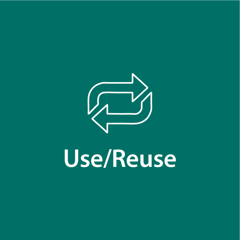 Use/Reuse Graphic