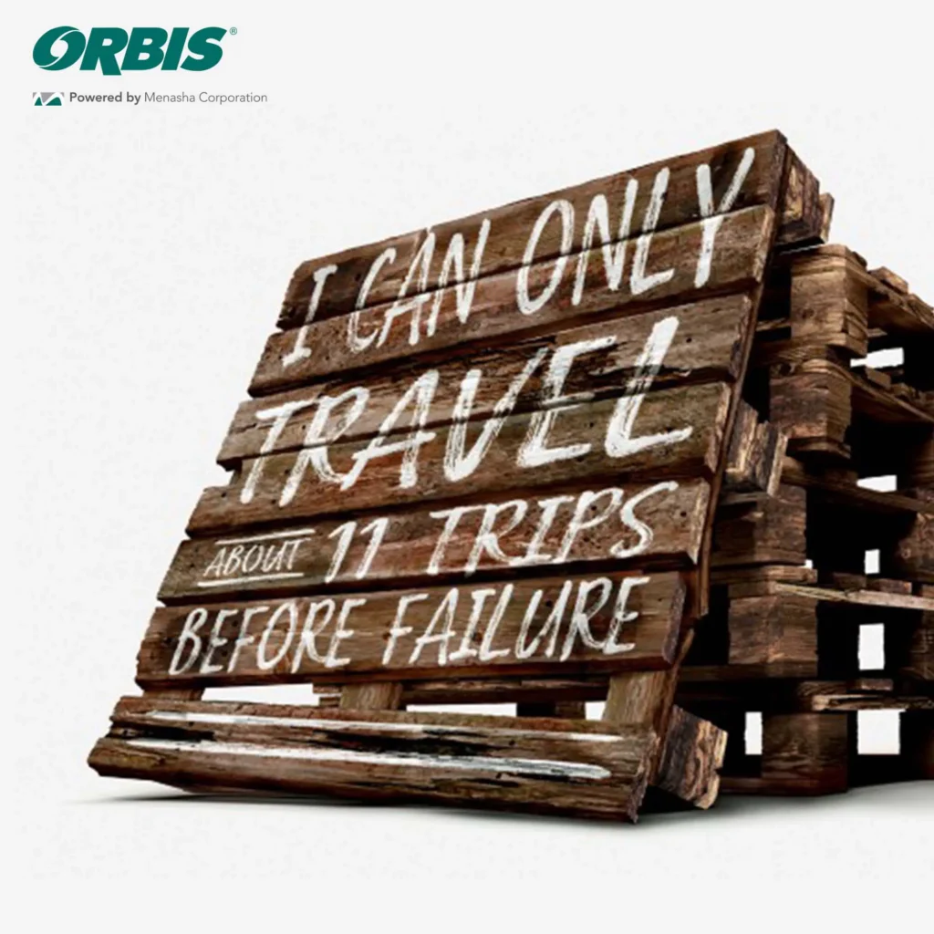 A stack of wood pallets displays the message "I can only travel about 11 trips before failure" in white lettering, highlighting pallet comparison. ORBIS logo is in the top left corner.