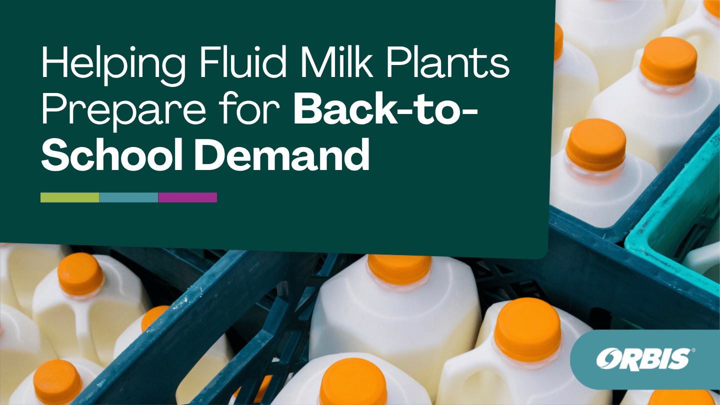 Plastic milk jugs in blue crates with text overlay: "Helping Fluid Milk Plants Prepare for Back-to-School Demand." ORBIS logo in the corner.