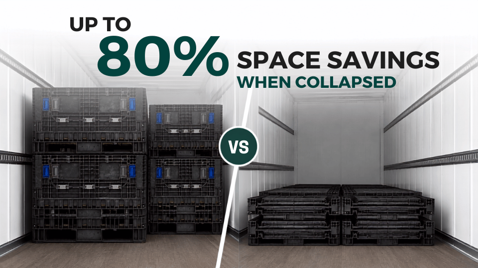 Comparison of large black Bulk containers stacked upright on the left and collapsed flat on the right, highlighting up to 80% space savings when collapsed—ideal for automotive supply chains seeking greater ROI through efficient storage solutions.